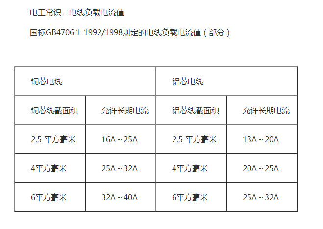 烤魚箱,烤魚爐.png 烤魚箱,烤魚爐.png
