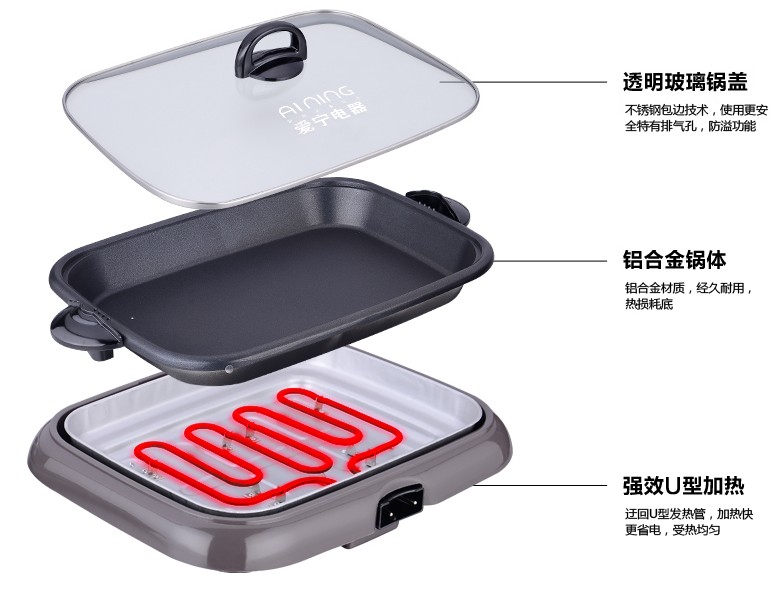 愛寧電烤盤 (3).JPG